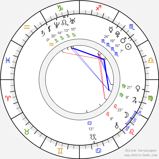 Manu Menéndez birth chart, biography, wikipedia 2024, 2025