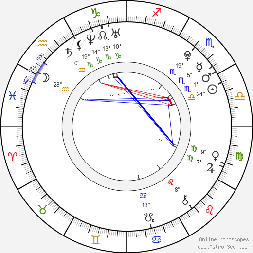 Tyler Posey birth chart, biography, wikipedia 2024, 2025