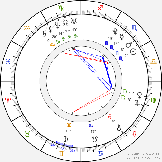 Vanessa V. Johnston birth chart, biography, wikipedia 2024, 2025