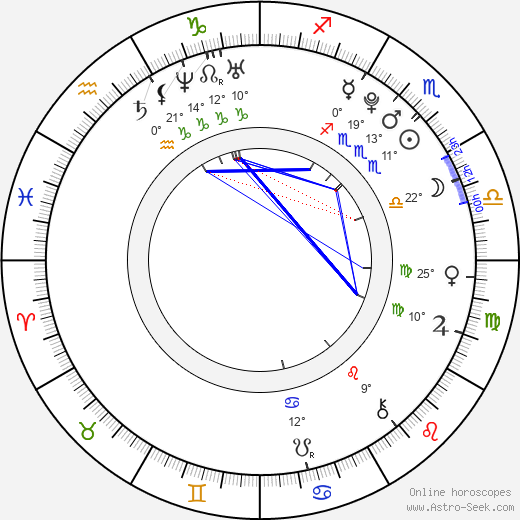 Bee Vang birth chart, biography, wikipedia 2024, 2025