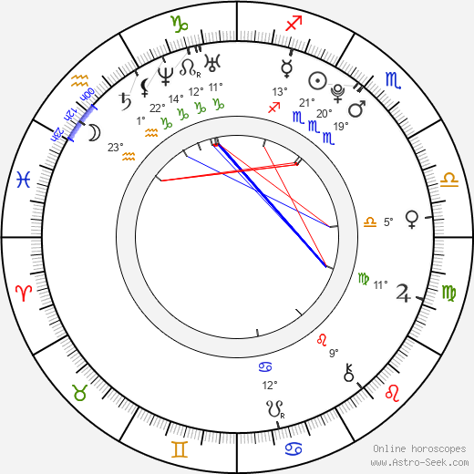 Graham Patrick Martin birth chart, biography, wikipedia 2024, 2025