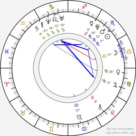 Jasper Oldenhof birth chart, biography, wikipedia 2023, 2024