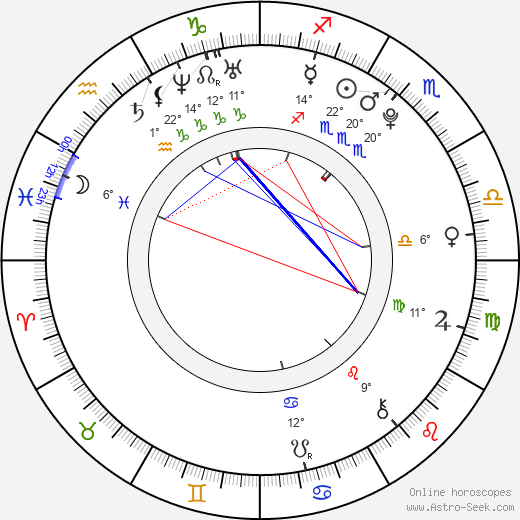 Shailene Woodley birth chart, biography, wikipedia 2022, 2023