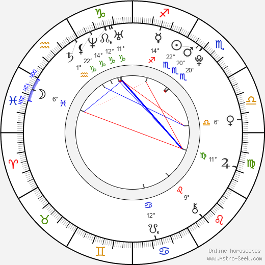 Shailene Woodley birth chart, biography, wikipedia 2023, 2024