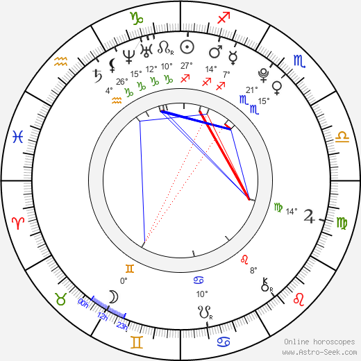 Declan Galbraith birth chart, biography, wikipedia 2024, 2025