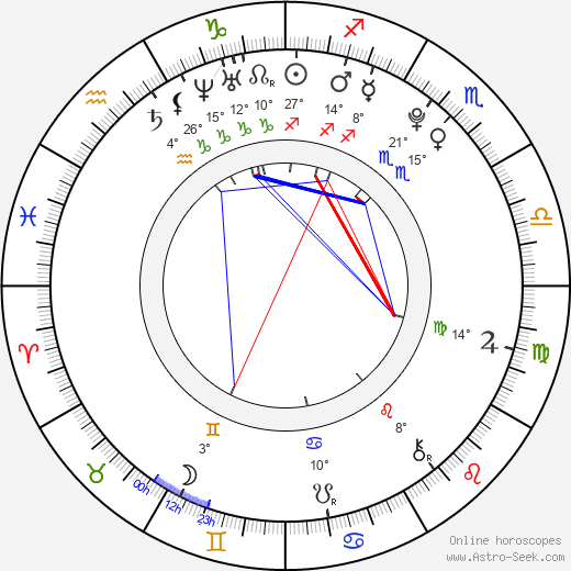 Kasie Fagan birth chart, biography, wikipedia 2023, 2024