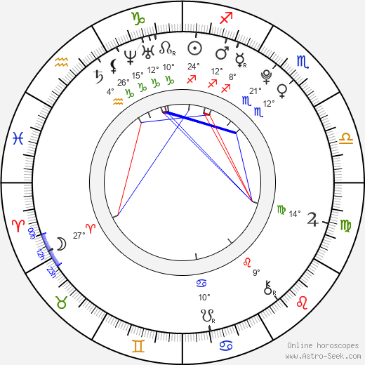 Lee Jaejin birth chart, biography, wikipedia 2024, 2025