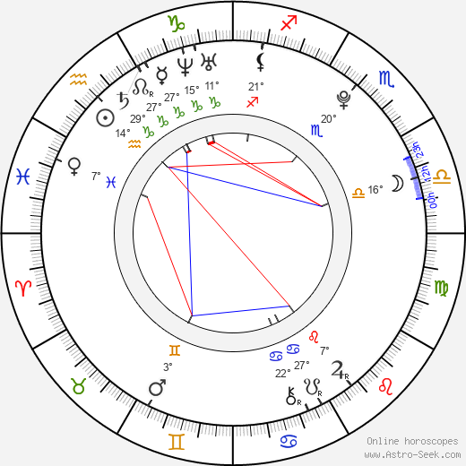 Ah-jin Choi birth chart, biography, wikipedia 2023, 2024