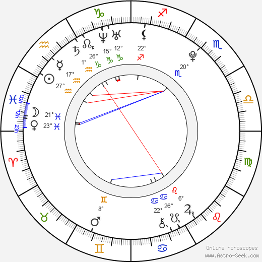 Alicia Josipovic birth chart, biography, wikipedia 2024, 2025