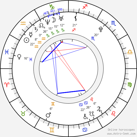 Daniel Siegert birth chart, biography, wikipedia 2024, 2025