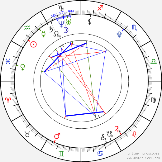 Daniel Siegert birth chart, Daniel Siegert astro natal horoscope, astrology