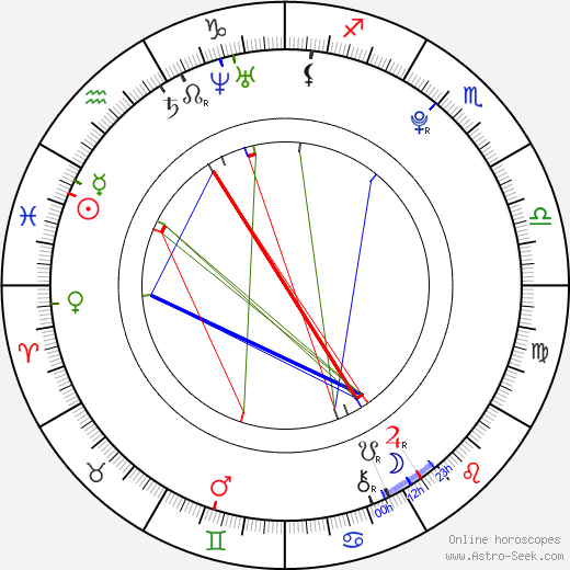 Lee Chang Sub birth chart, Lee Chang Sub astro natal horoscope, astrology