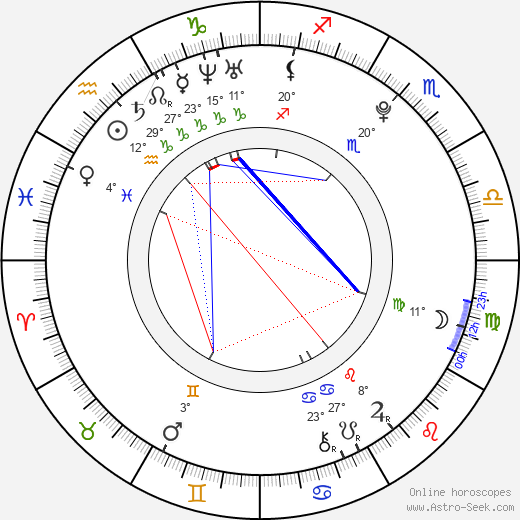 Na Do Kyun birth chart, biography, wikipedia 2024, 2025