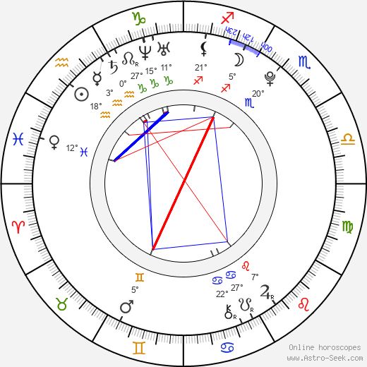 Nam Woo Hyun birth chart, biography, wikipedia 2023, 2024