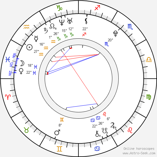 Rihanna Samuel birth chart, biography, wikipedia 2024, 2025