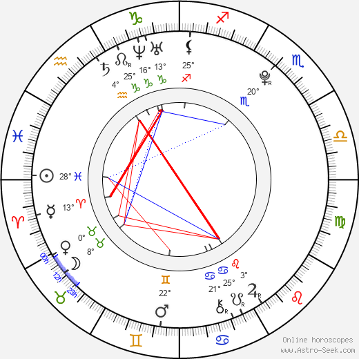 Erik van Heijningen birth chart, biography, wikipedia 2023, 2024