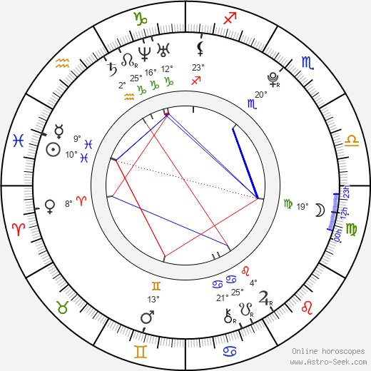 Sophie Stuckey birth chart, biography, wikipedia 2024, 2025