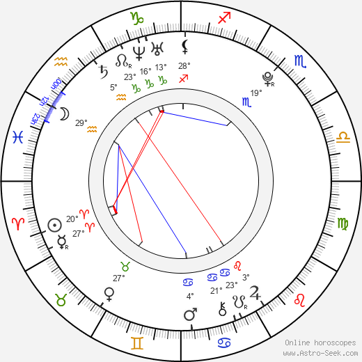 AJ Michalka birth chart, biography, wikipedia 2024, 2025