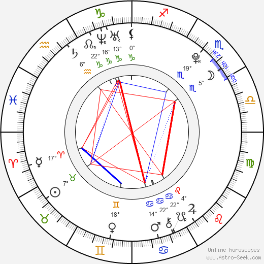 Aleisha Allen birth chart, biography, wikipedia 2024, 2025