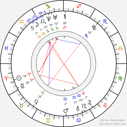 Andrea Ross birth chart, biography, wikipedia 2023, 2024