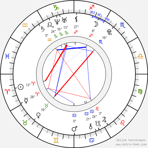 Hayley Kiyoko birth chart, biography, wikipedia 2023, 2024