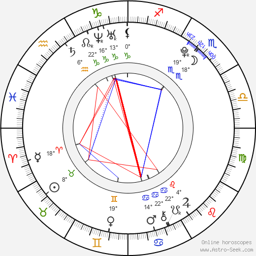 Hayley McFarland birth chart, biography, wikipedia 2024, 2025