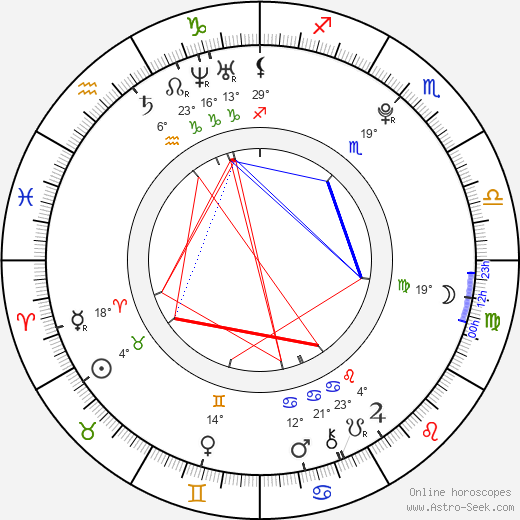 In-seon Jeong birth chart, biography, wikipedia 2023, 2024