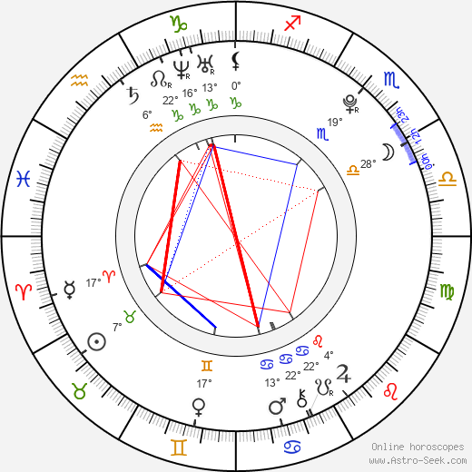 Lee Donghyun birth chart, biography, wikipedia 2024, 2025