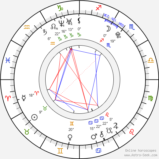 Taylor Firth birth chart, biography, wikipedia 2024, 2025