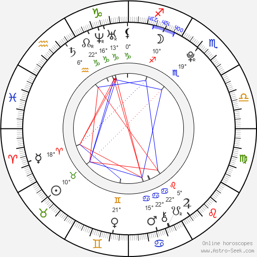 Creagen Dow birth chart, biography, wikipedia 2024, 2025