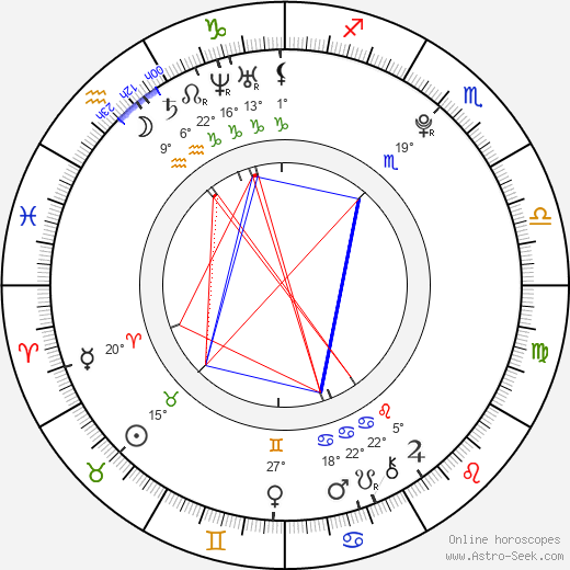 Freddie Boath birth chart, biography, wikipedia 2023, 2024