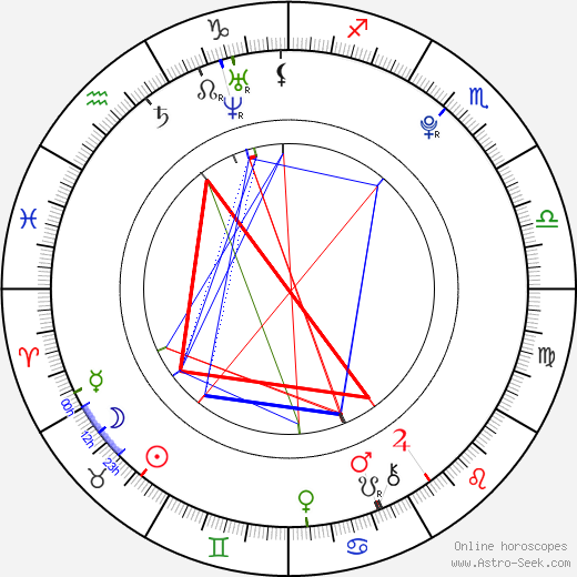 Jae-eung Lee birth chart, Jae-eung Lee astro natal horoscope, astrology