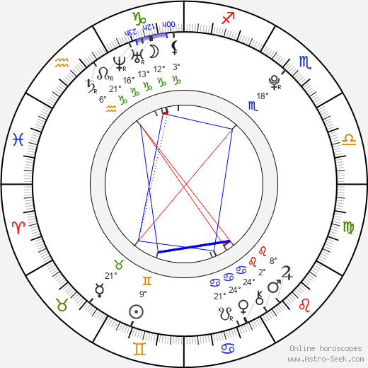 Jillian Marie birth chart, biography, wikipedia 2024, 2025