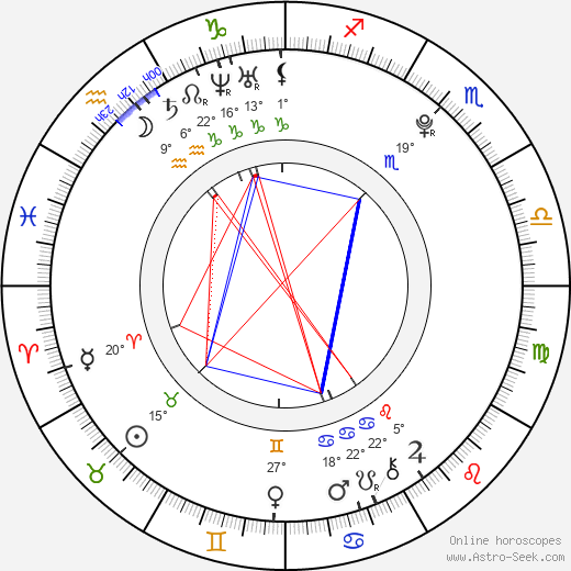 Joseph Aston birth chart, biography, wikipedia 2024, 2025