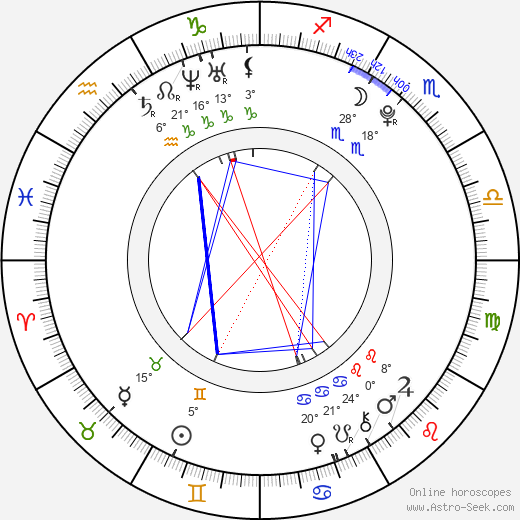 Krystal Rohrer birth chart, biography, wikipedia 2023, 2024