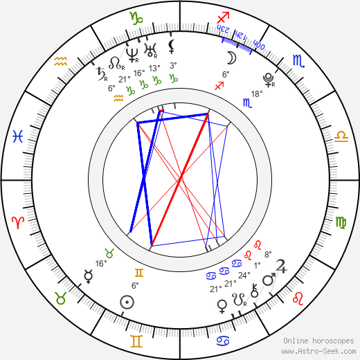 Michal Berger birth chart, biography, wikipedia 2024, 2025