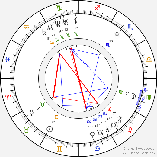 Sarah Ramos birth chart, biography, wikipedia 2023, 2024