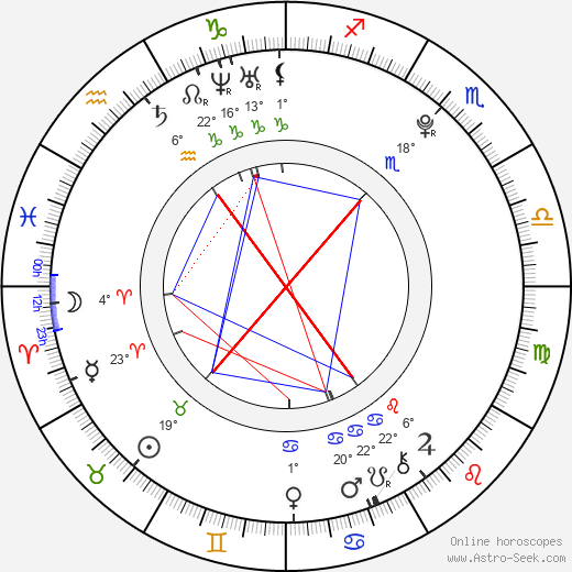 Suzanne Marie Doyon birth chart, biography, wikipedia 2024, 2025