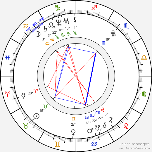 Tom Gramenz birth chart, biography, wikipedia 2024, 2025