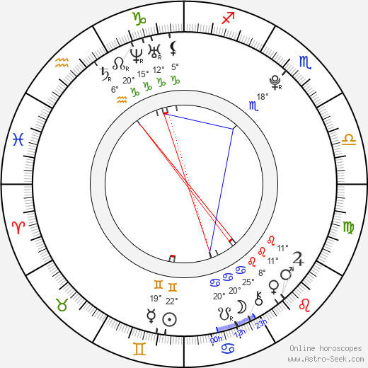 Jesy Nelson birth chart, biography, wikipedia 2023, 2024