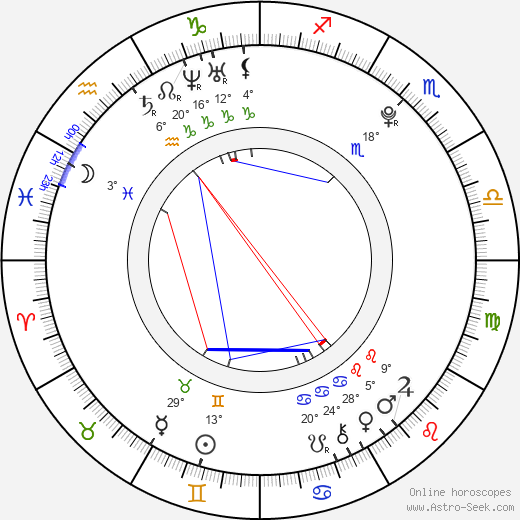 Jordan Hinson birth chart, biography, wikipedia 2024, 2025