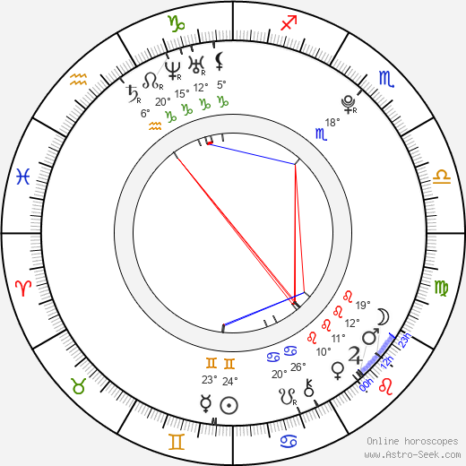 Joseph Mcelderry birth chart, biography, wikipedia 2023, 2024