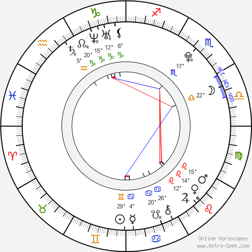 Lee Minyoung birth chart, biography, wikipedia 2024, 2025