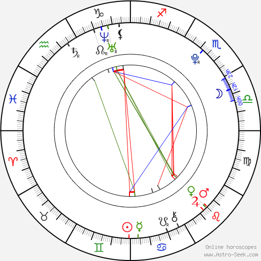 Lee Minyoung birth chart, Lee Minyoung astro natal horoscope, astrology