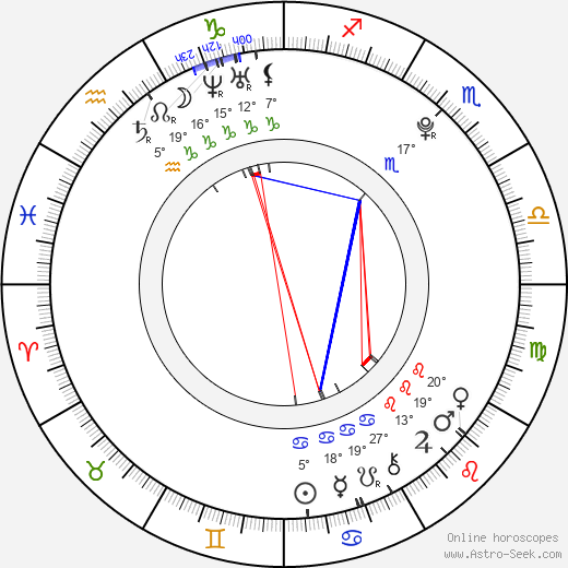 Seo Joo-hyun birth chart, biography, wikipedia 2024, 2025
