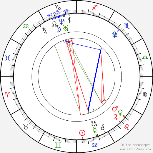 Seo Joo-hyun birth chart, Seo Joo-hyun astro natal horoscope, astrology