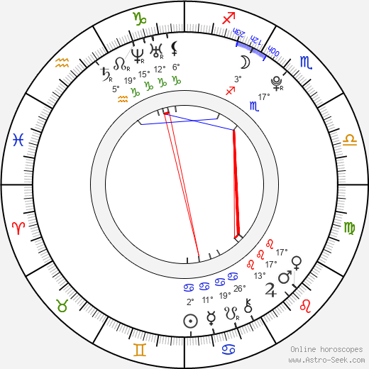 Yasmin Paige birth chart, biography, wikipedia 2024, 2025