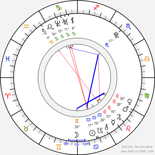 Atsuko Maeda birth chart, biography, wikipedia 2024, 2025