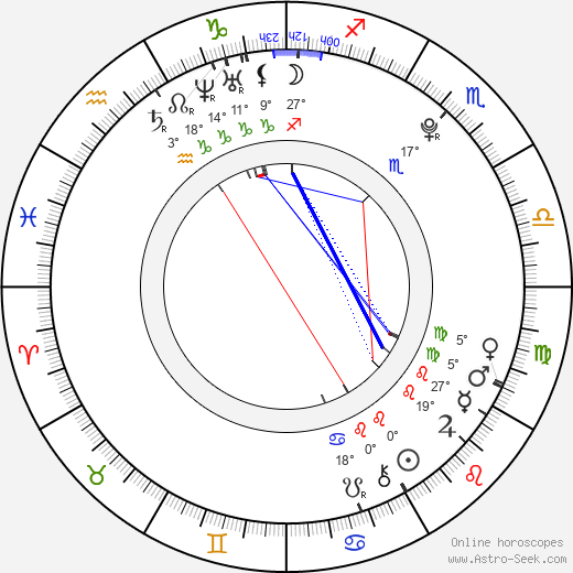 BiBi Jones birth chart, biography, wikipedia 2024, 2025