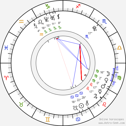 Erik J. Berg birth chart, biography, wikipedia 2024, 2025